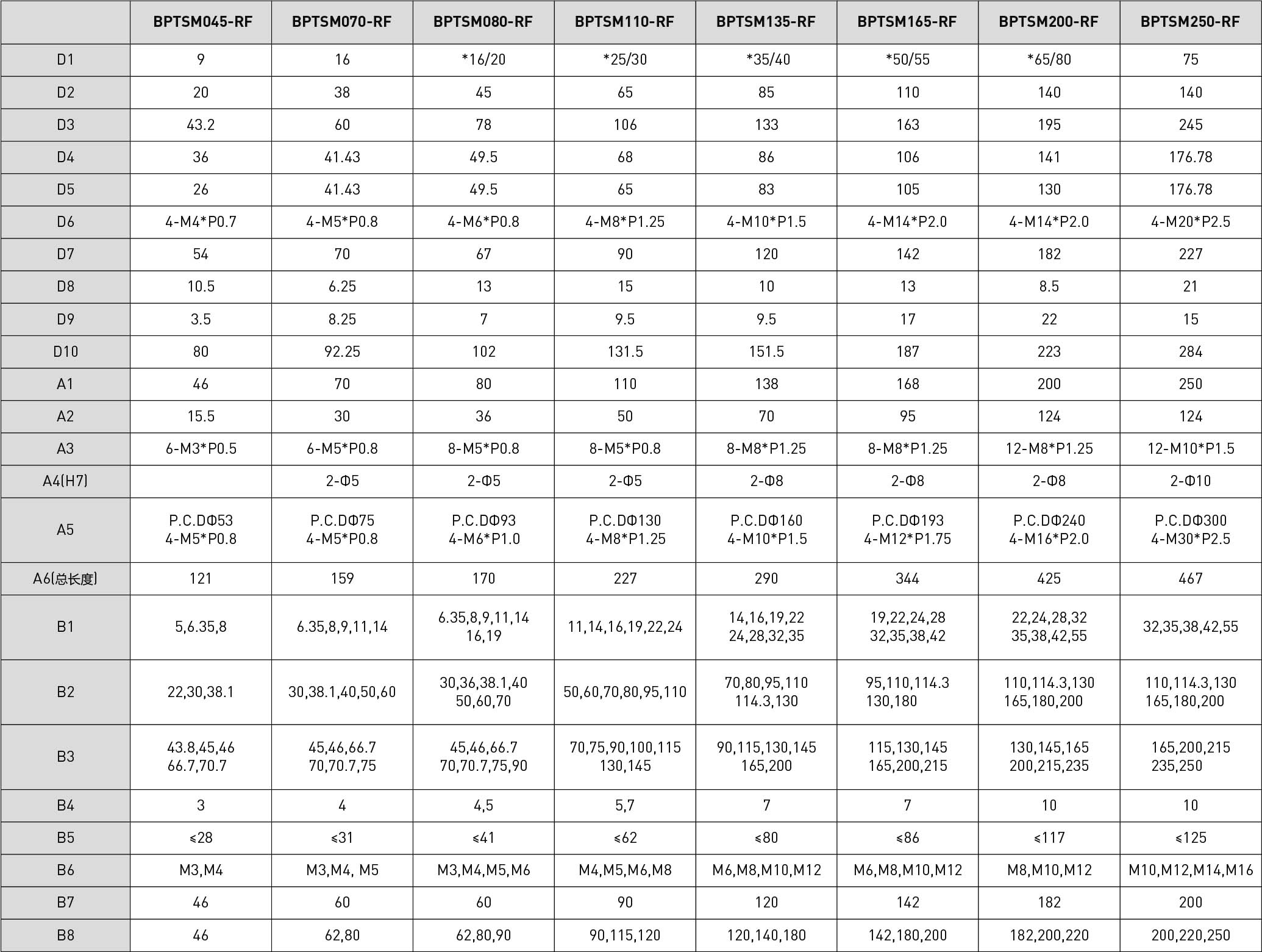 fh至尊(中国)官方网站